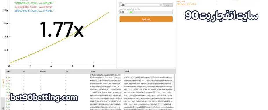 سایت انفجار بت 90 - بت 90 سایت انفجار بت 90